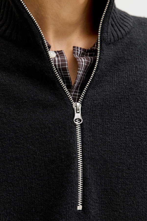 Jack & Jones Yarım Fermuarlı Erkek Kazak SIYAH